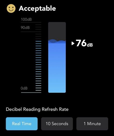 A bar graph showing the audio I’m listening to is 76dB and is an “🙂 Acceptable” level for hearing safety. Readings can happen in real-time or every 10 seconds or one minute.