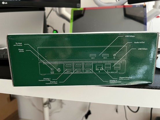 The side of the aforementioned box showing the port layout on the front and back. In total there are six USB ports, Ethernet and 3.5mm audio. Arrayed in mutually exclusive pairs are there sets of HDMI and DisplayPort connectors.